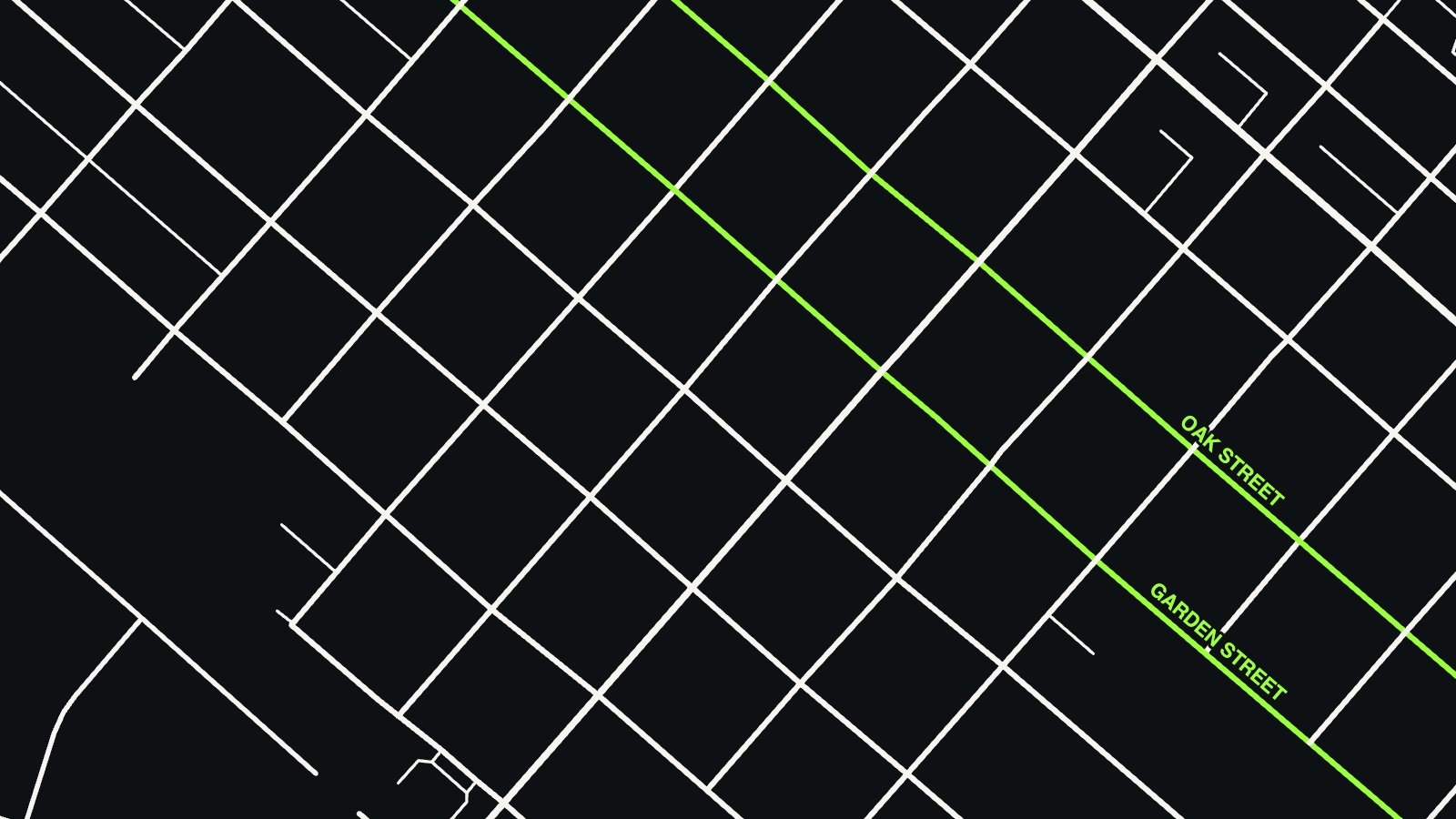 The OpenStreetMap street grid of the same blocks, Garden and Oak Streets in green